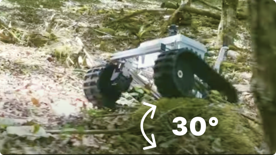 不整地走行に対応したクローラー